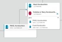 FamilySearch