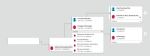 FamilySearch